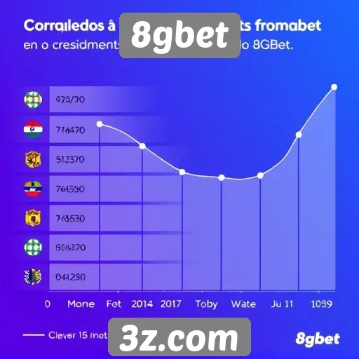 Estatísticas de usuários e crescimento do 8gbet